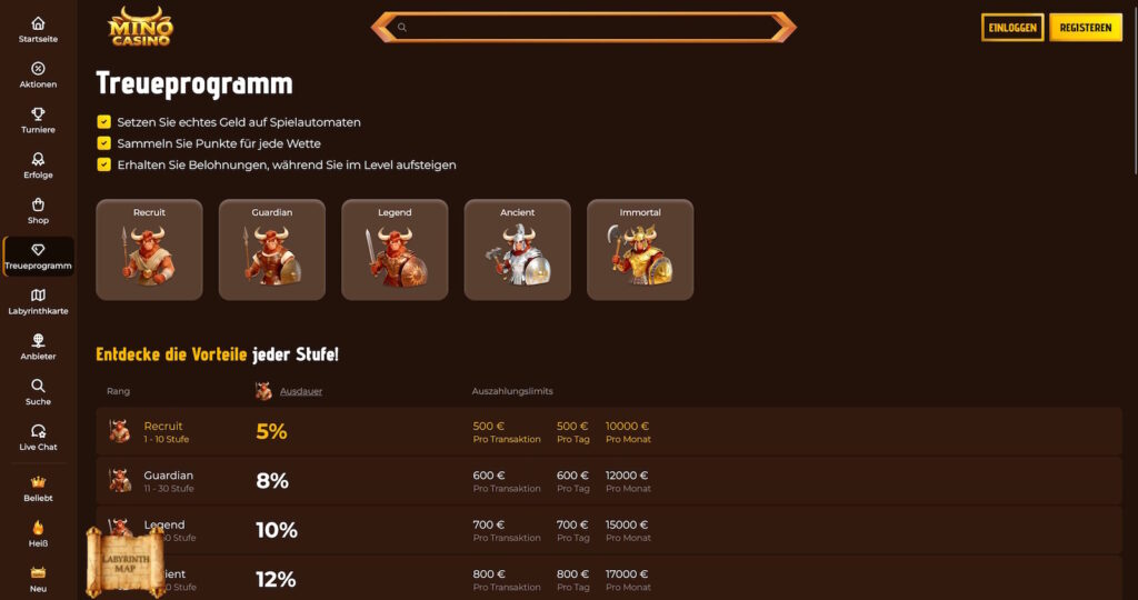 Mino Casino Treueprogramm
